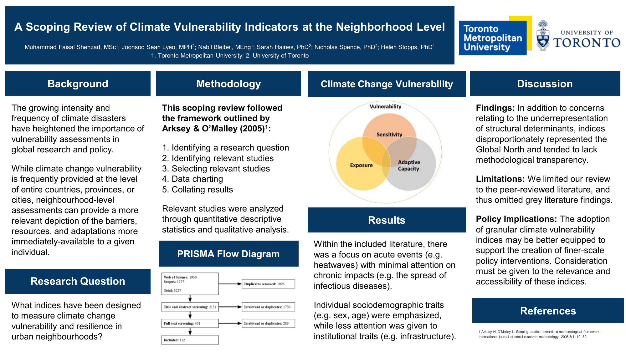 Research poster summarizing a scoping review of neighbourhood-level climate vulnerability indicators