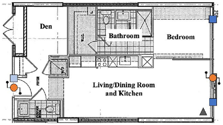 Apartment floor plan showing locations of pressure, temperature, humidity, door and window sensors