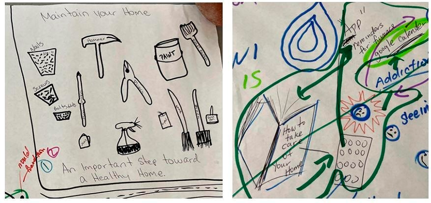 Two details from community rich-picture drawings showing home-repair tools, maintenance knowledge and their links to a healthy home